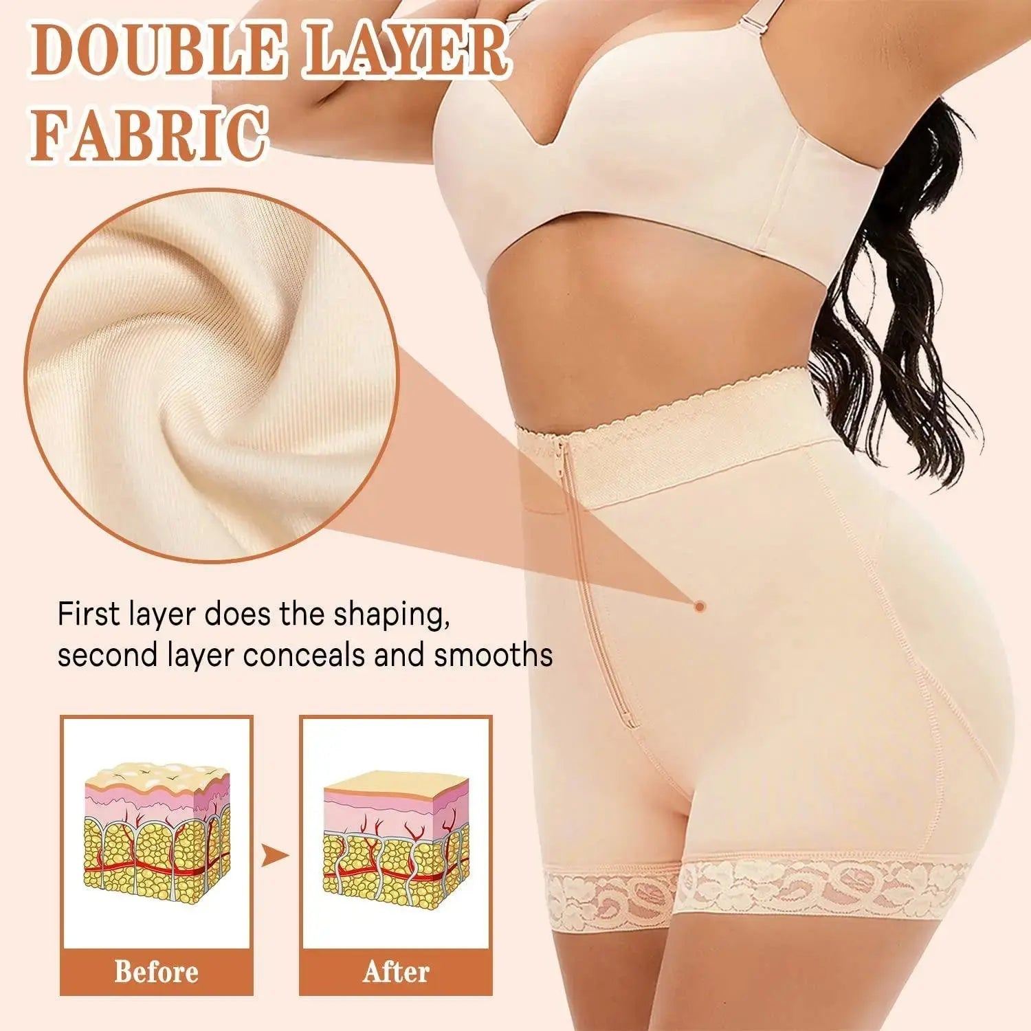 Shaper™ Plus Size Shapewear for Women – Tummy Control Body Shaper (S–6XL)
